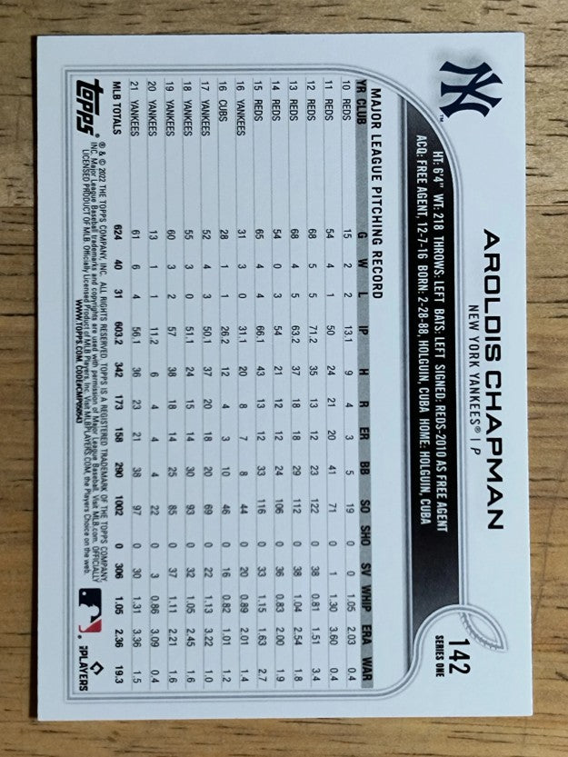 2022 Topps #142 Aroldis Chapman