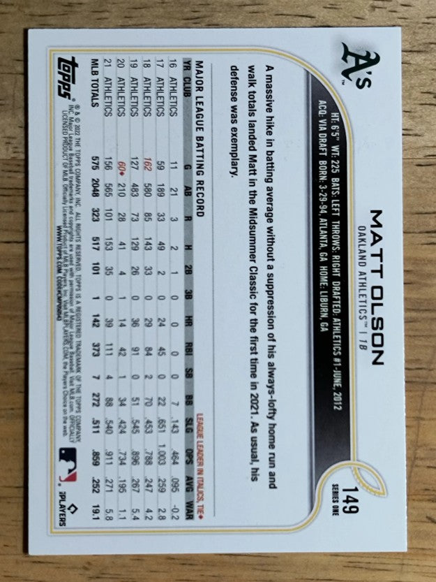 2022 Topps #149 Matt Olson