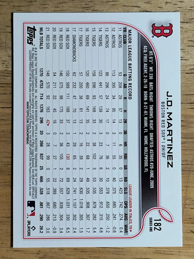 2022 Topps #182 J.D. Martinez