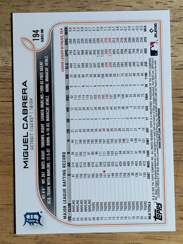 2022 Topps #194 Miguel Cabrera