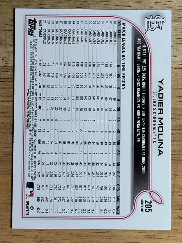 2022 Topps #205 Yadier Molina