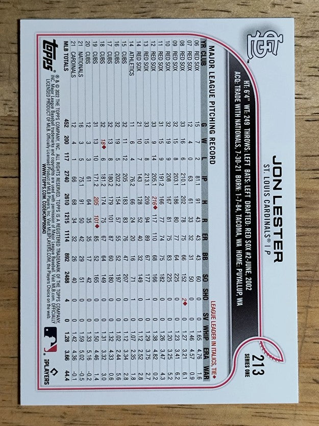 2022 Topps #213 Jon Lester
