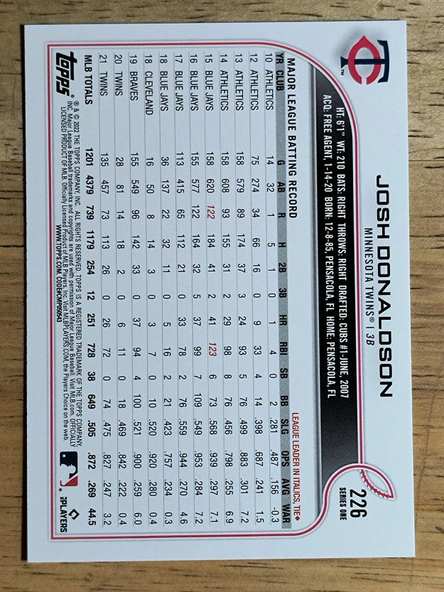 2022 Topps #226 Josh Donaldson