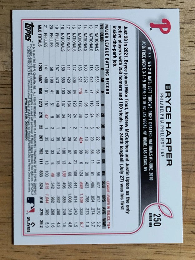 2022 Topps #250 Bryce Harper