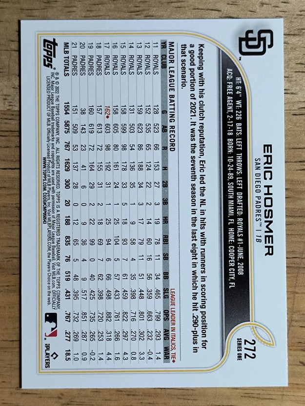 2022 Topps #272 Eric Hosmer