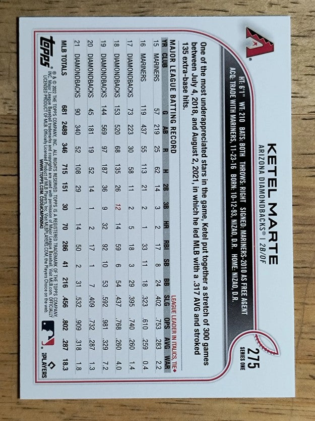 2022 Topps #275 Ketel Marte
