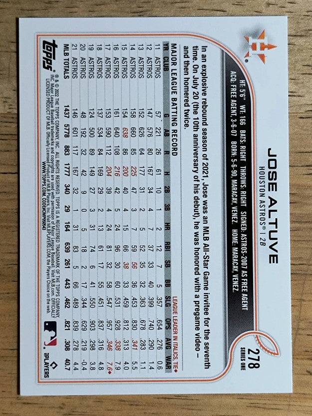 2022 Topps #278 Jose Altuve