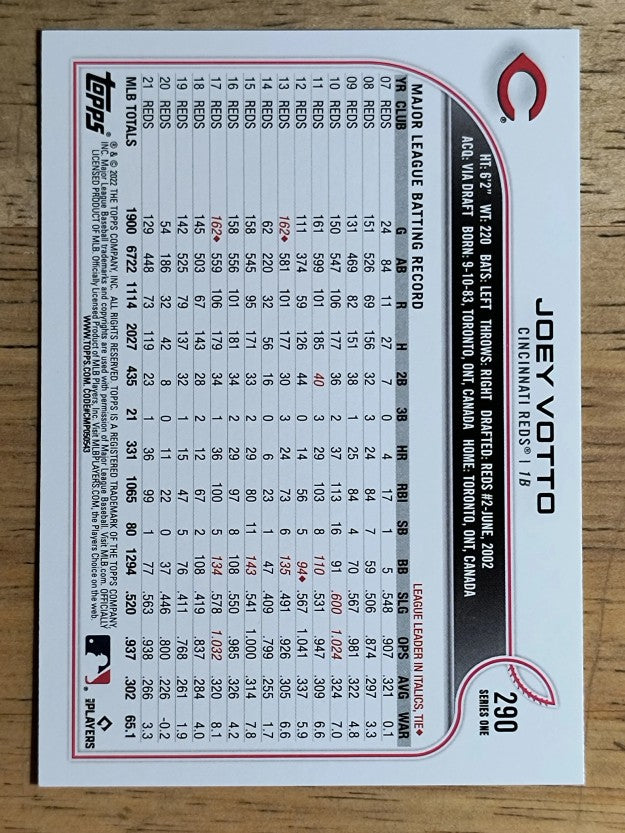 2022 Topps #290 Joey Votto