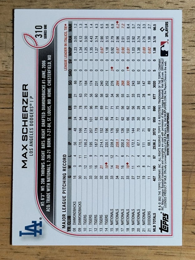 2022 Topps #310 Max Scherzer