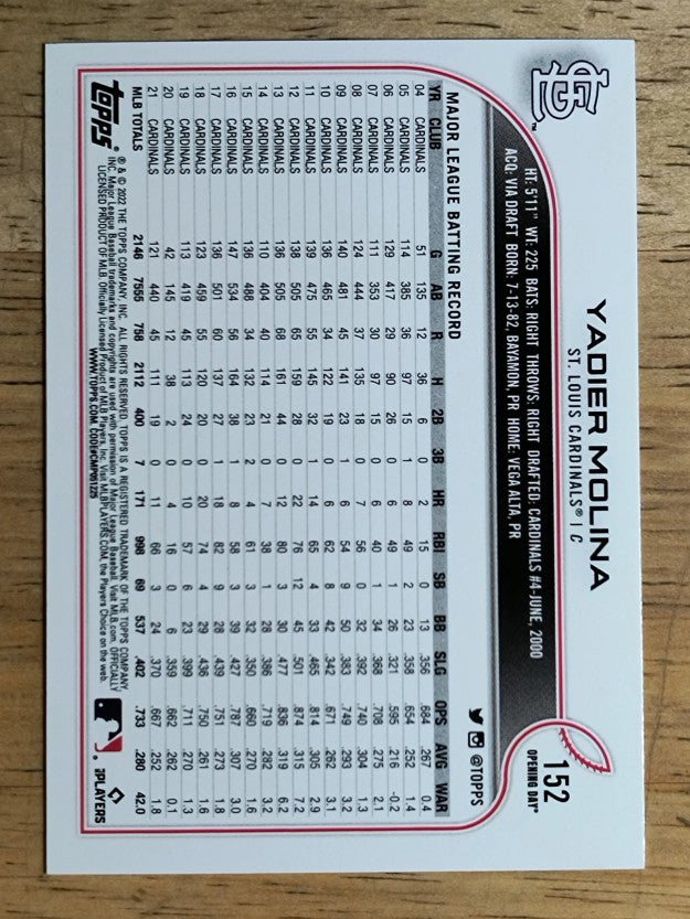 2022 Topps Opening Day #152 Yadier Molina