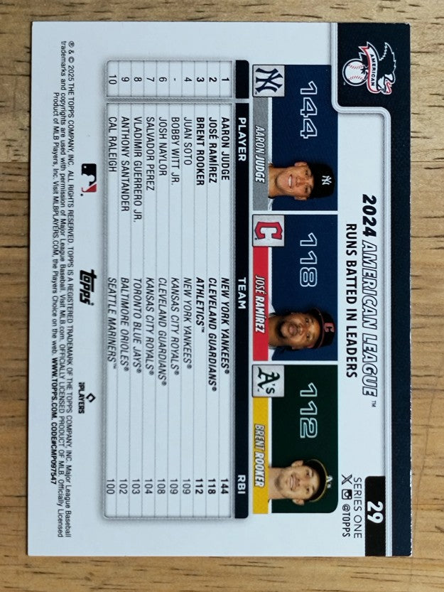 2025 Topps #29 Jose Ramirez/Aaron Judge/Brent Rooker