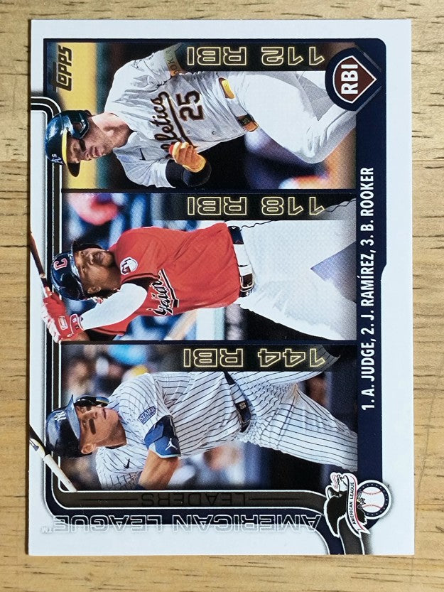2025 Topps #29 Jose Ramirez/Aaron Judge/Brent Rooker