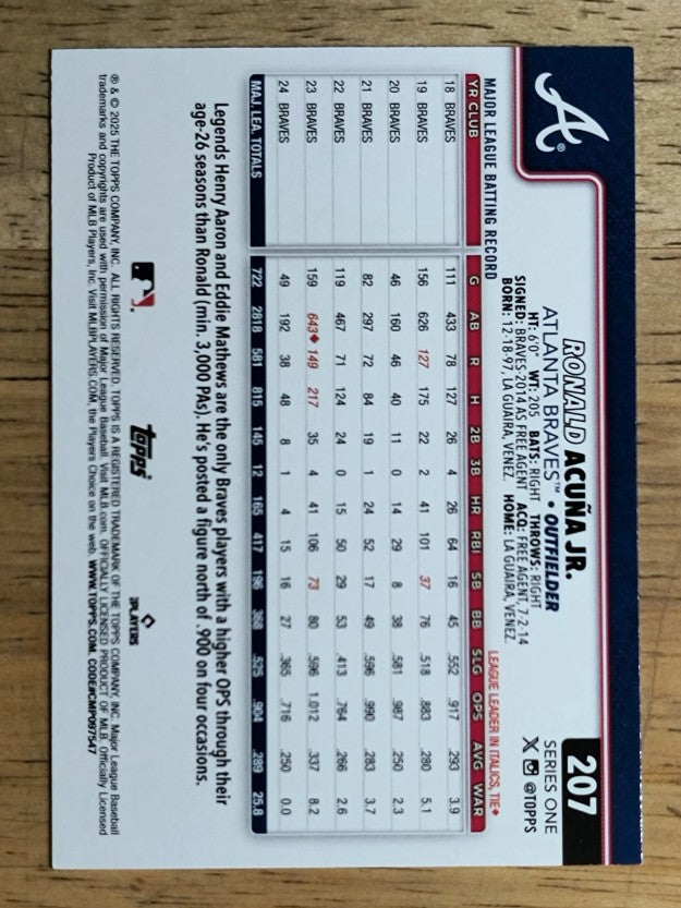 2025 Topps #207 Ronald Acuna Jr.
