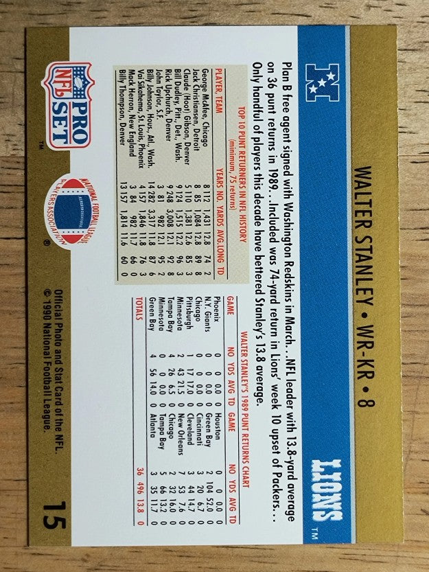 1990 Pro Set #15A Walter Stanley LL ERR/jersey number on back reads 8