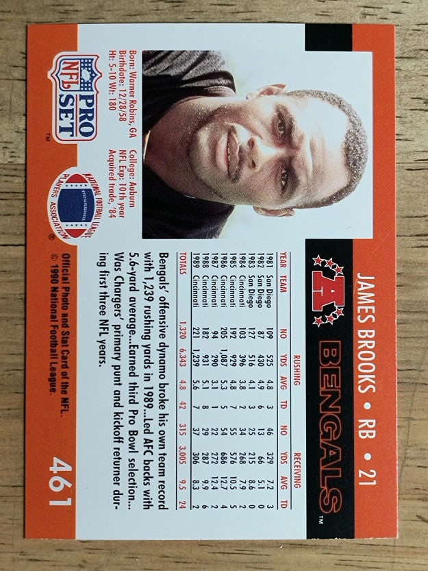 1990 Pro Set #461 James Brooks