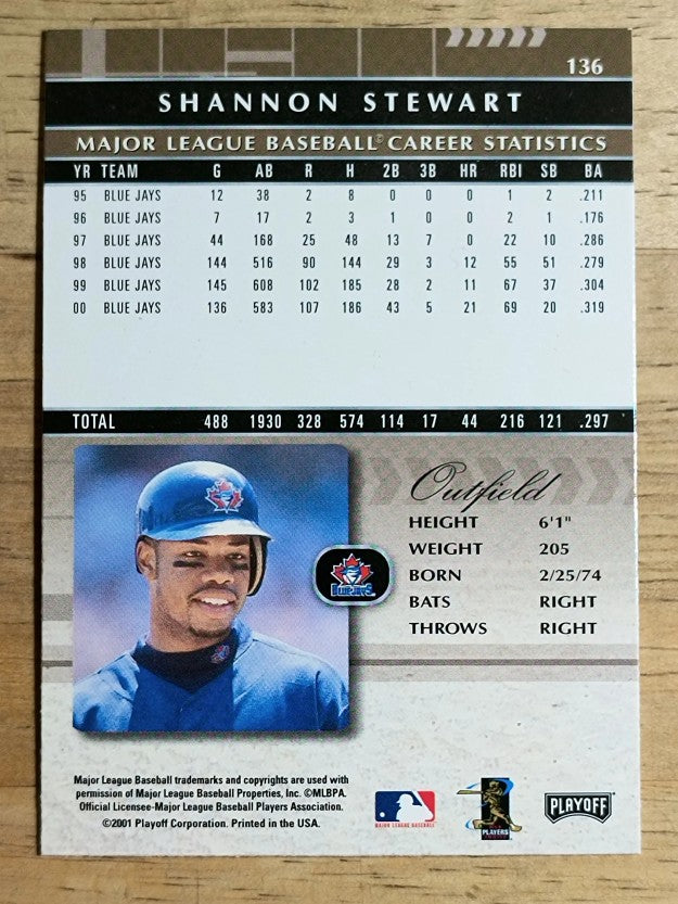 2001 Absolute Memorabilia #136 Shannon Stewart