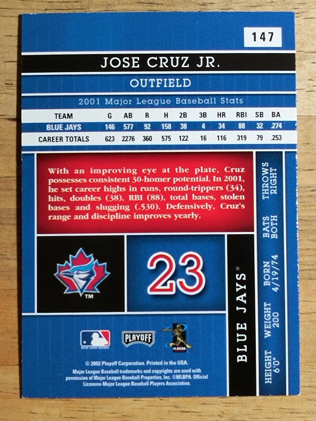 2002 Absolute Memorabilia #147 Jose Cruz Jr.
