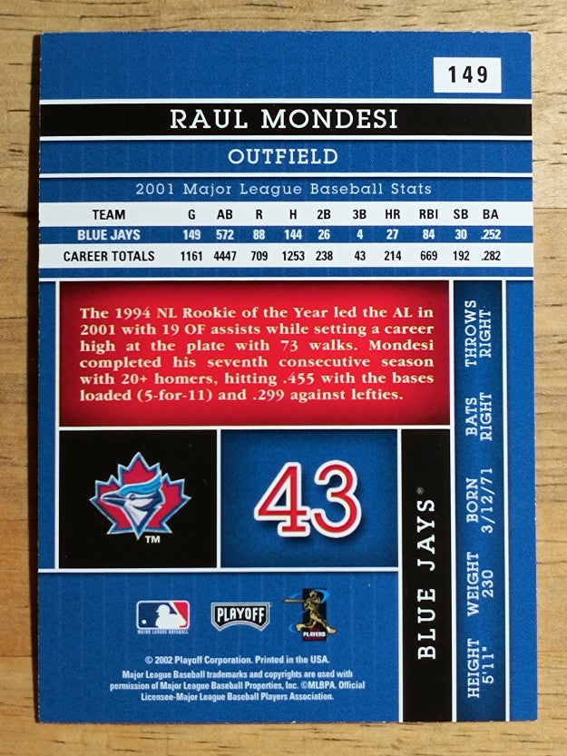 2002 Absolute Memorabilia #149 Raul Mondesi