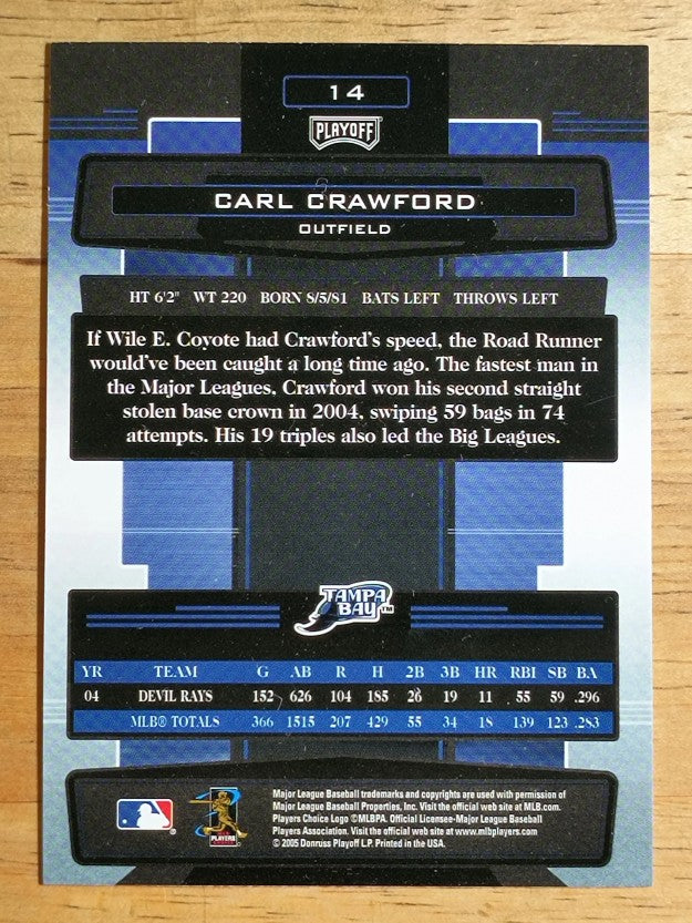 2005 Absolute Memorabilia Retail #14 Carl Crawford