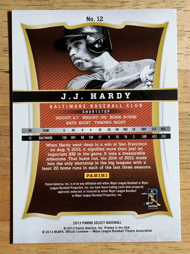 2013 Select #12 J.J. Hardy