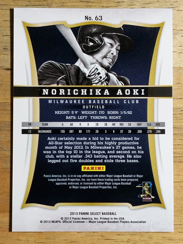 2013 Select #63 Norichika Aoki