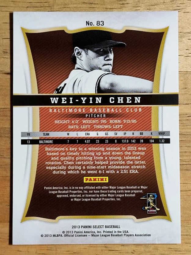 2013 Select #83 Wei-Yin Chen