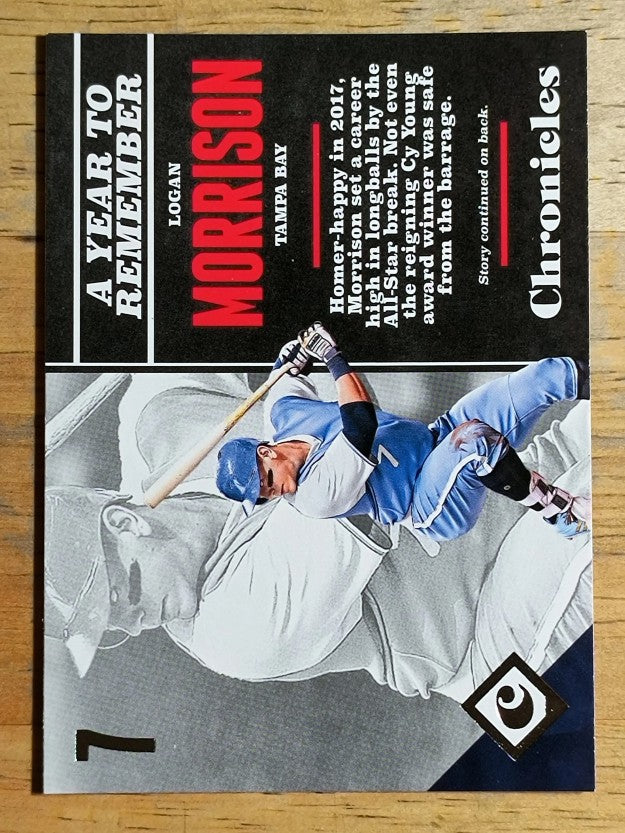 2017 Panini Chronicles #45 Logan Morrison