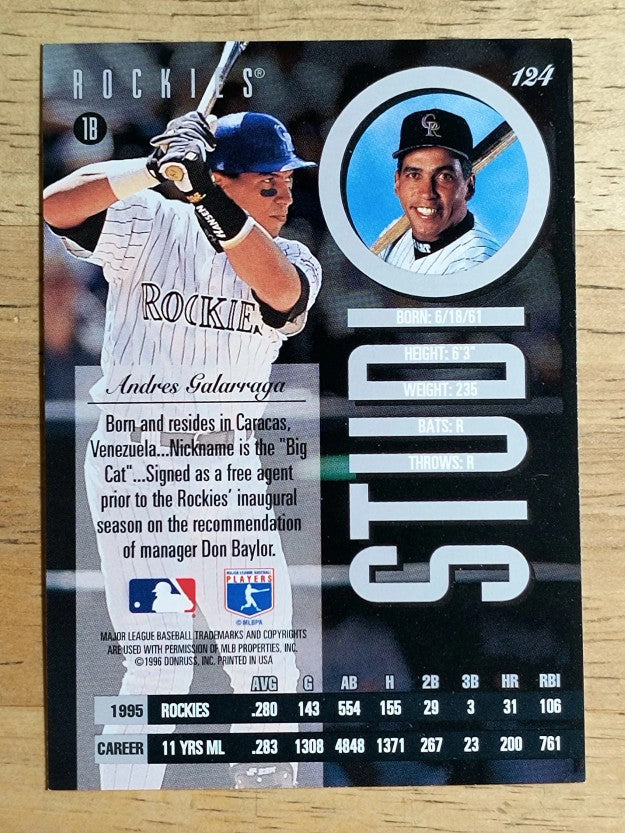 1996 Studio #124 Andres Galarraga