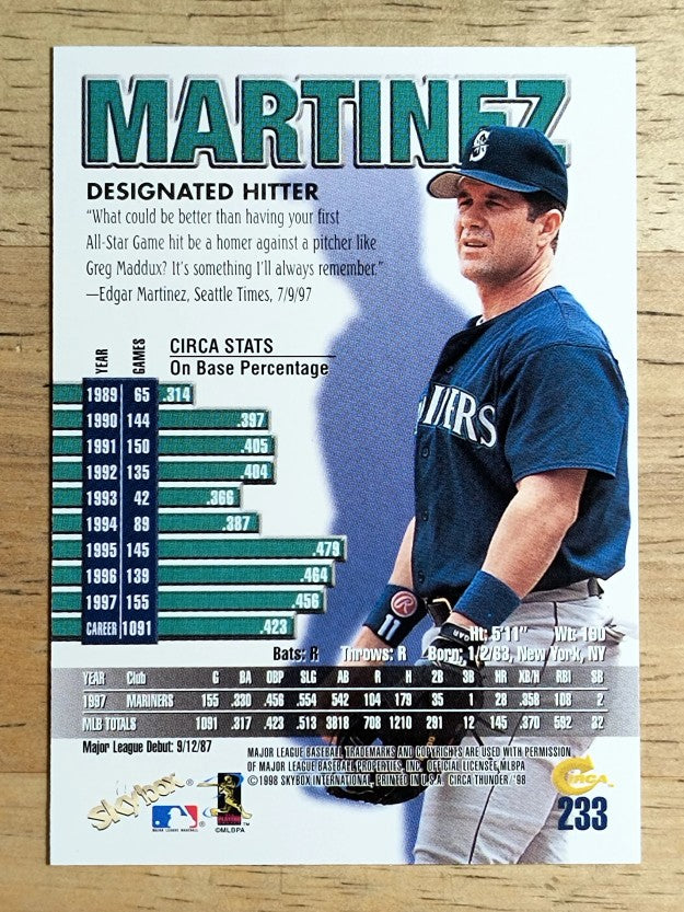 1998 Circa Thunder #233 Edgar Martinez