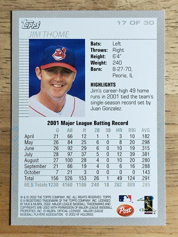 2002 Post #17 Jim Thome