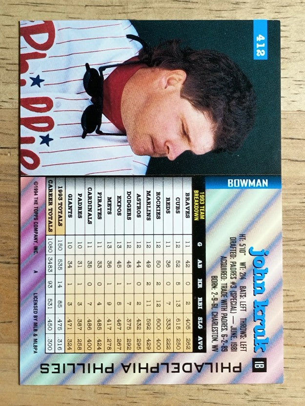 1994 Bowman #412 John Kruk