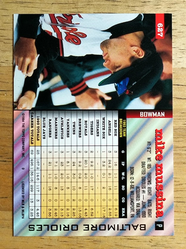 1994 Bowman #627 Mike Mussina
