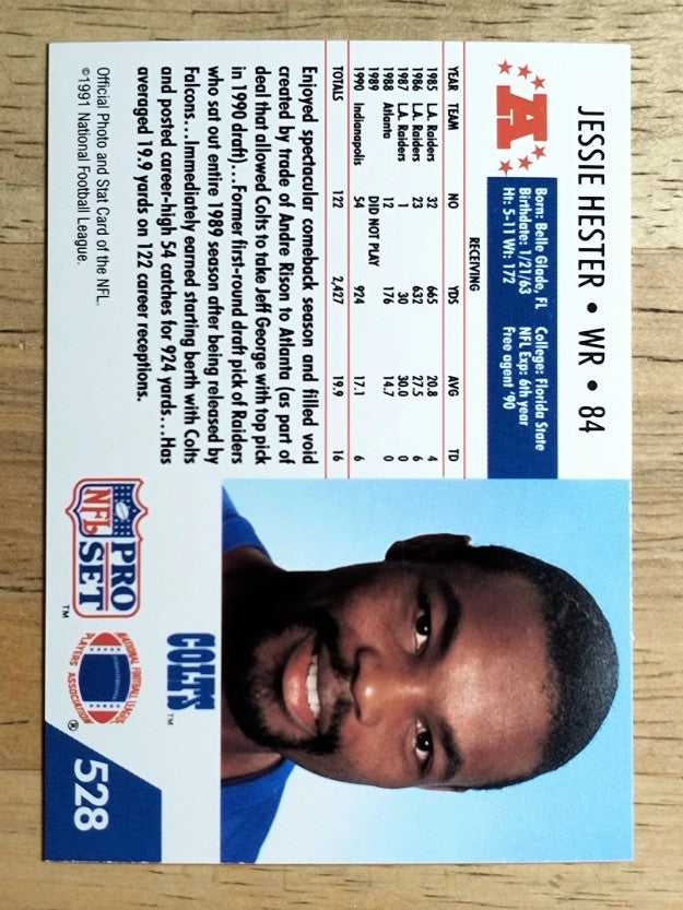 1991 Pro Set #528 Jessie Hester
