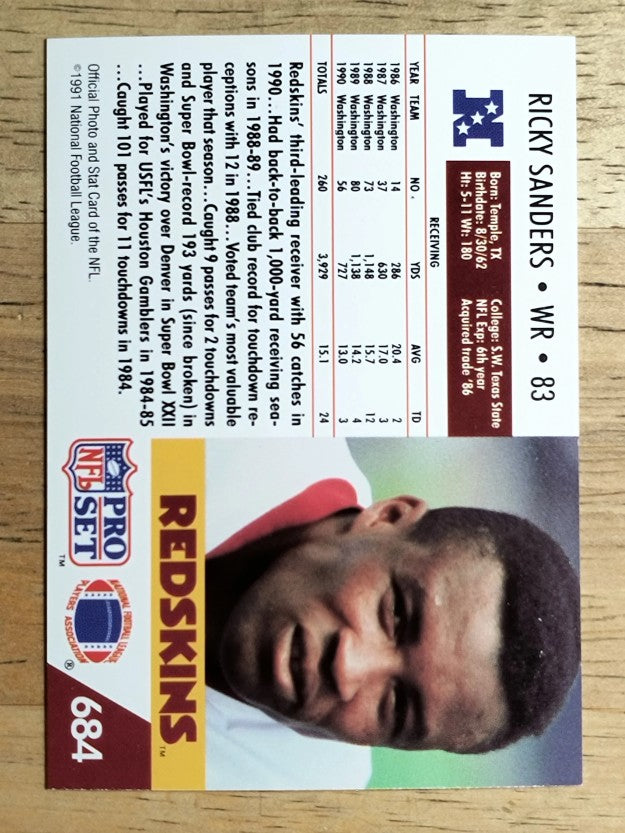1991 Pro Set #684 Ricky Sanders