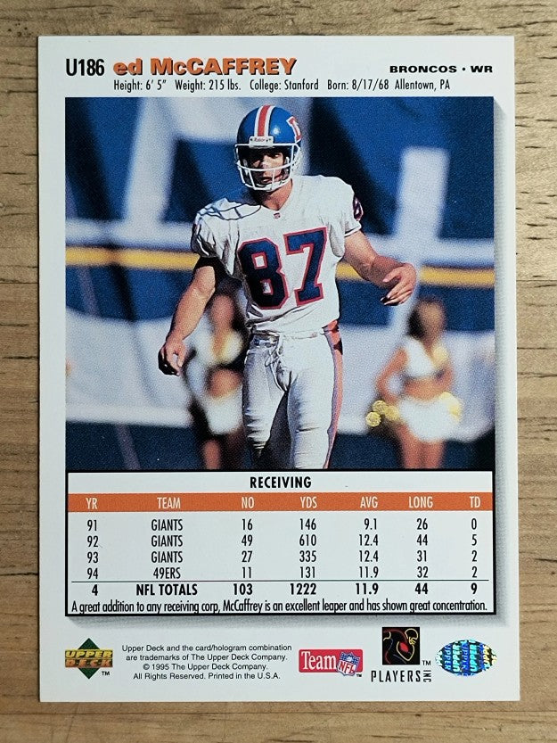 1995 Collector's Choice Update #U186 Ed McCaffrey