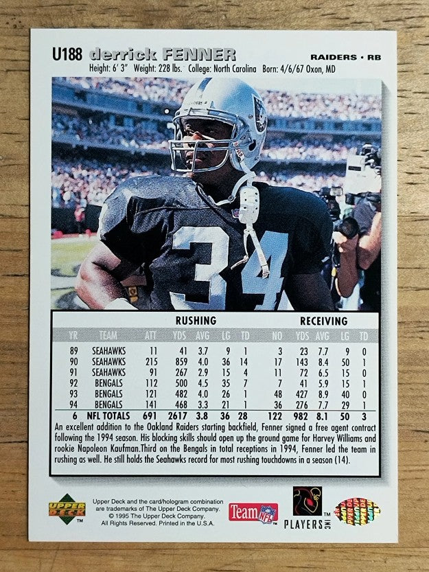 1995 Collector's Choice Update #U188 Derrick Fenner