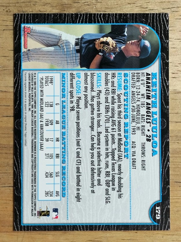 1999 Bowman #179 Keith Luuloa RC