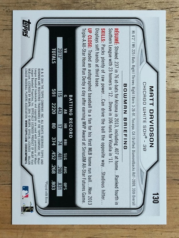 2014 Bowman #130 Matt Davidson RC