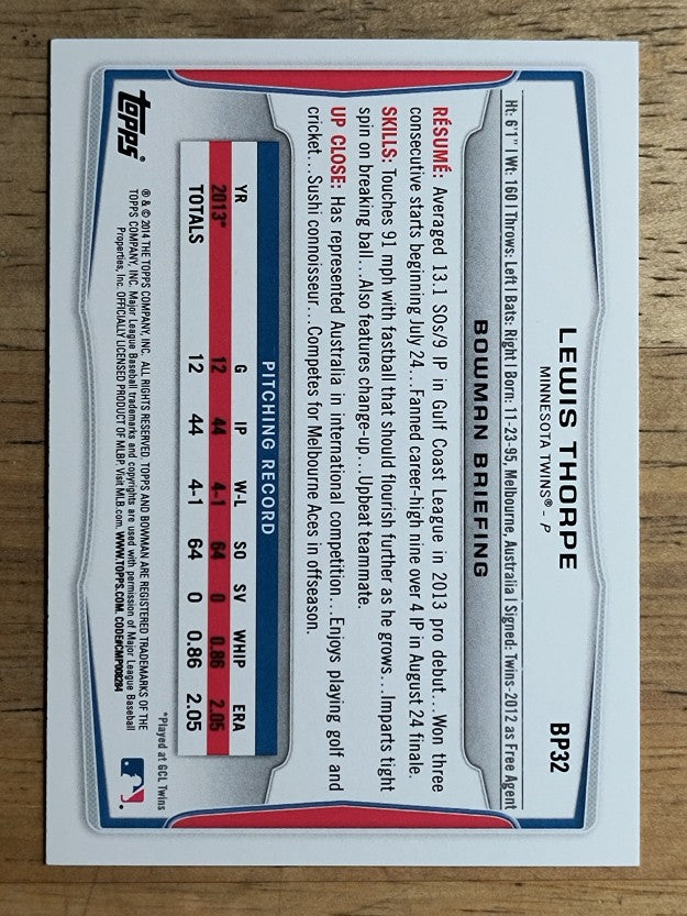 2014 Bowman Prospects #BP32 Lewis Thorpe