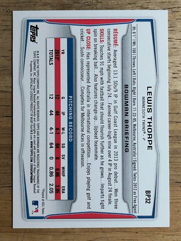2014 Bowman Prospects #BP32 Lewis Thorpe