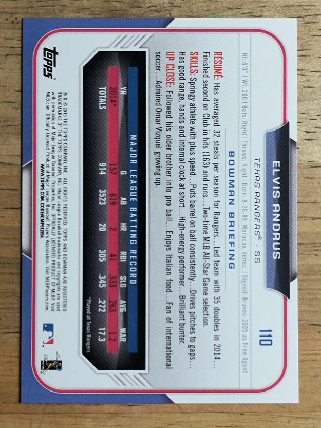 2015 Bowman #110 Elvis Andrus