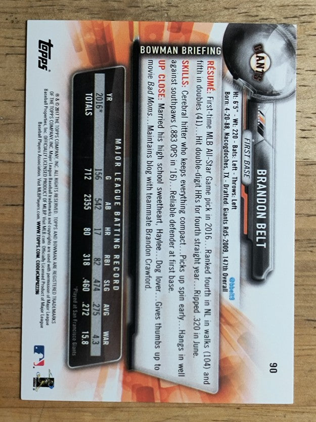 2017 Bowman #90 Brandon Belt