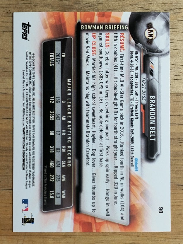2017 Bowman #90 Brandon Belt