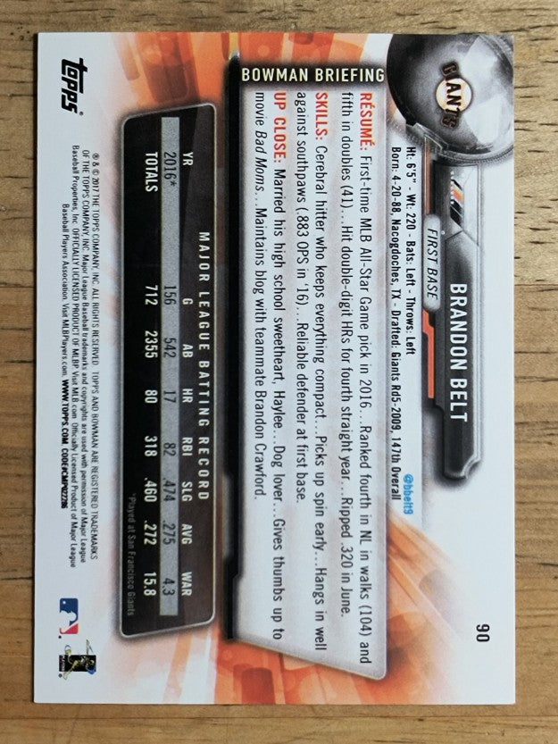 2017 Bowman #90 Brandon Belt