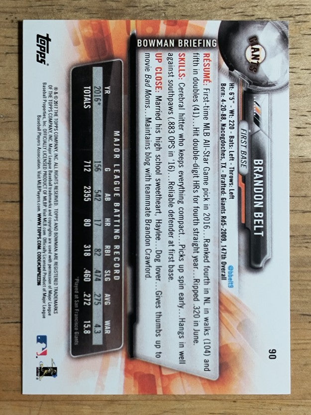2017 Bowman #90 Brandon Belt