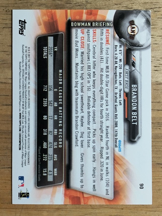 2017 Bowman #90 Brandon Belt