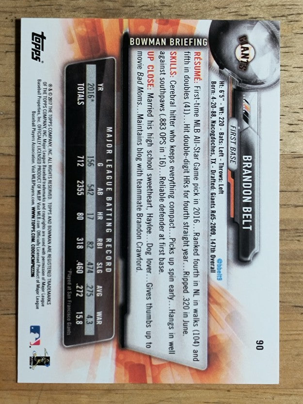 2017 Bowman #90 Brandon Belt