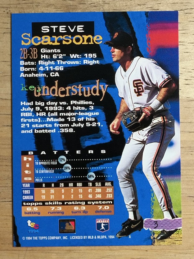1994 Stadium Club #3 Steve Scarsone