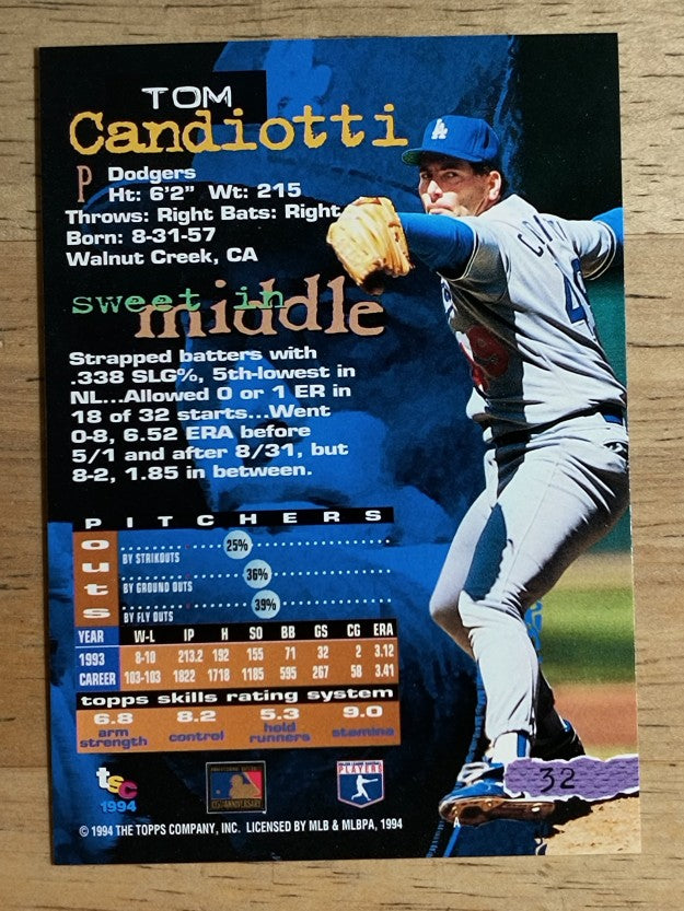 1994 Stadium Club #32 Tom Candiotti