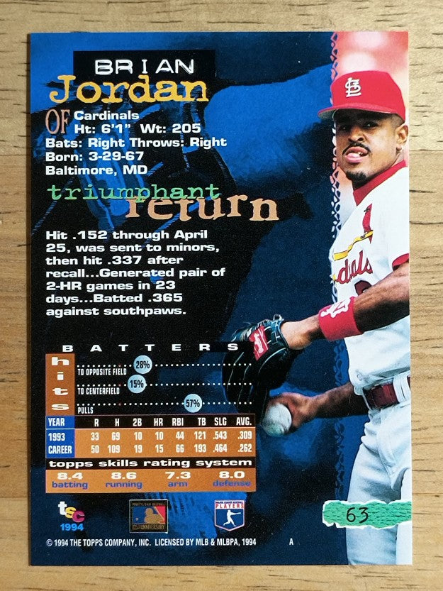 1994 Stadium Club #63 Brian Jordan